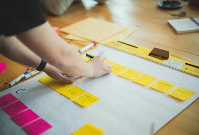 User Experience & Product Orientation